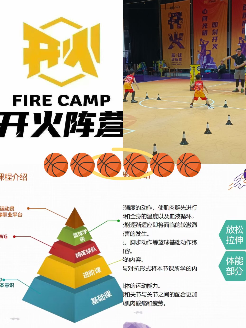 小学生篮球训练现状分析